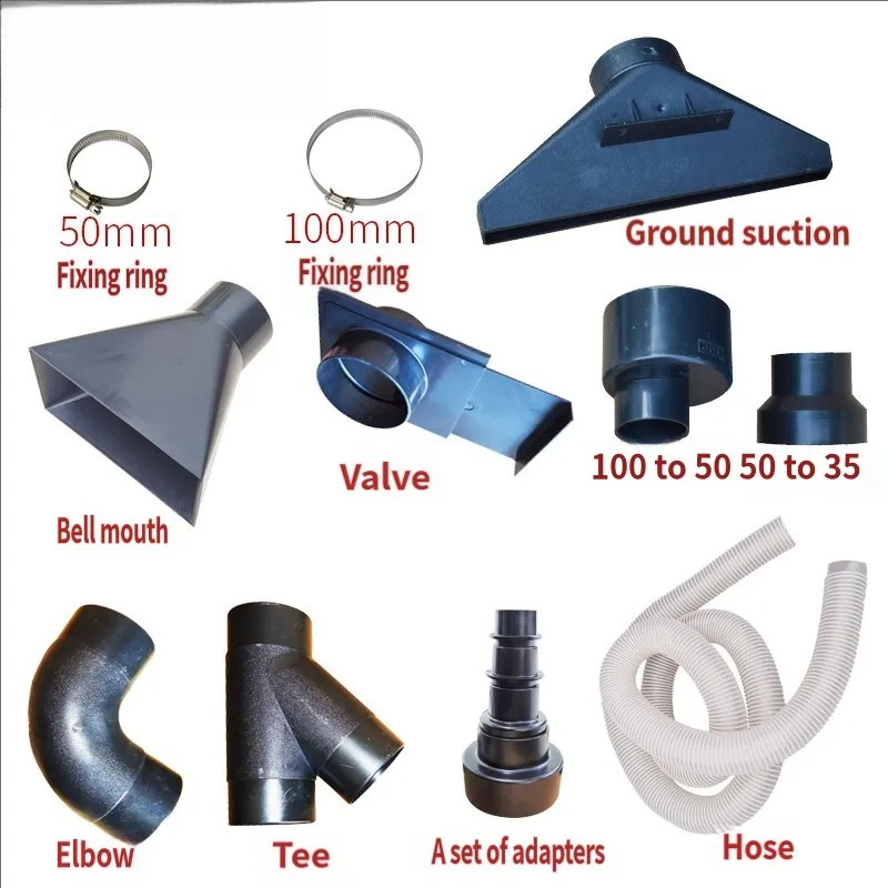Woodworking Joints - Adaptateur de tuyau d'aspiration industriel pour